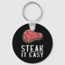 Search for steak key rings Pitmaster
