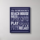 Search for family rules canvas prints Beach house rules