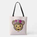 Search for frida kahlo bags Monkey