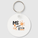Search for betting round key rings March madness betting