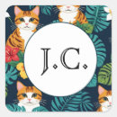 Search for kitty cat pattern stickers Kitten
