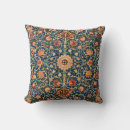 Search for carpet cushions Blue