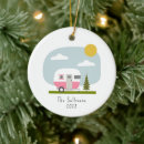 Search for camper decor Camping