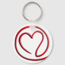 Search for y key rings Design