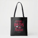 Search for icu accessories Nursing student