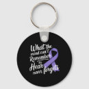 Search for dementia key rings Red