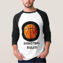 Search for free throw tshirts Net