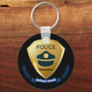 Search for detect key rings Police