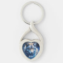 Search for blue wolf key rings For him