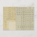 Search for protecting postcards Protection