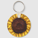 Search for artistic rounded key rings Flower