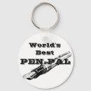 Search for buddy round key rings Best