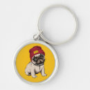 Search for mini key rings Puppy
