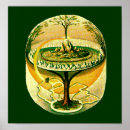 Search for norse mythology posters Yggdrasil