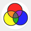 Search for colour wheel stickers Yellow