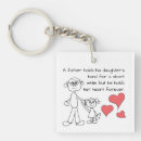 Search for hands key rings Dad