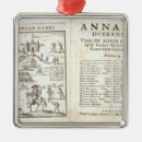 Search for book cover christmas tree decorations 17th