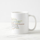 Search for self compassion mugs Mindfulness