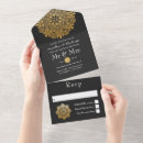 Search for mandala wedding invitations Hindu