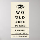 Search for eye chart posters Fun