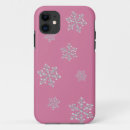 Search for christmas glitter iphone cases Bling