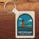 Search for no 1 key rings Usa