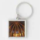 Search for lowered key rings Architecture