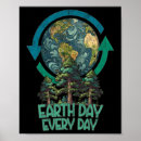 Search for science tree posters Nature lovers