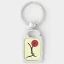 Search for workout key rings Yoga