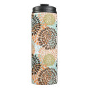 Search for concept travel mugs Beauty