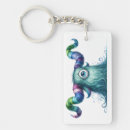 Search for tags key rings Colourful