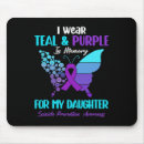 Search for memory mousepads Prevention