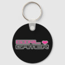 Search for cute geek key rings Video