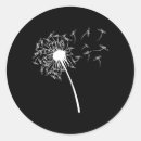 Search for related stickers Separated by comma