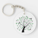 Search for butterfly tree key rings Quote