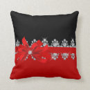 Search for rhinestone cushions Jewellery