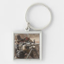 Search for machine gun key rings Automatic weapons