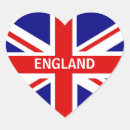 Search for uk england stickers Flag