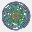 Search for locked stickers Encryption