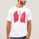 Search for human body organs tshirts Biology