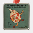 Search for humpty dumpty christmas tree decorations Illustration