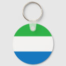 Search for sierra key rings World flags