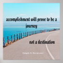 Search for a d d art Inspirational quote
