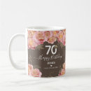 Search for 70 mugs Keepsake