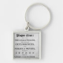 Search for journal key rings School