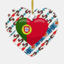 Search for portugal christmas tree decorations Azores