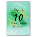 Search for hawaii hawaiian table cards Destination