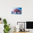 Search for cherry blossom tree posters Sakura