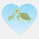 Search for cos stickers Ocean