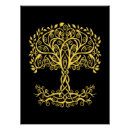 Search for celtic tree posters Pagan